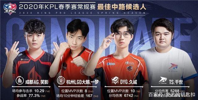 儘管球迷對